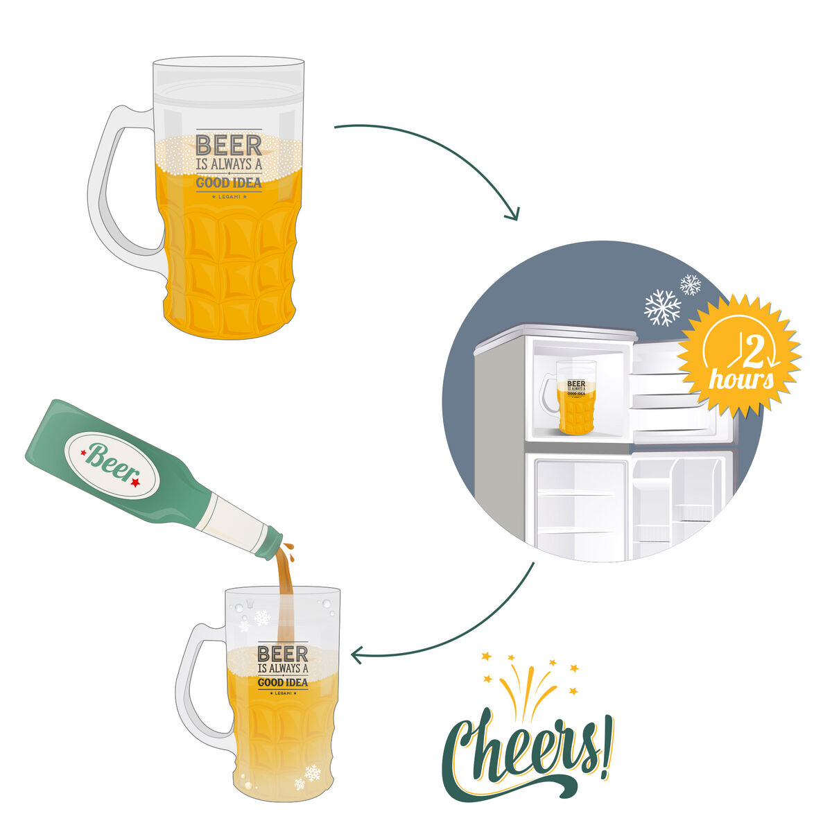 Cooling Beer Mug - Image 3