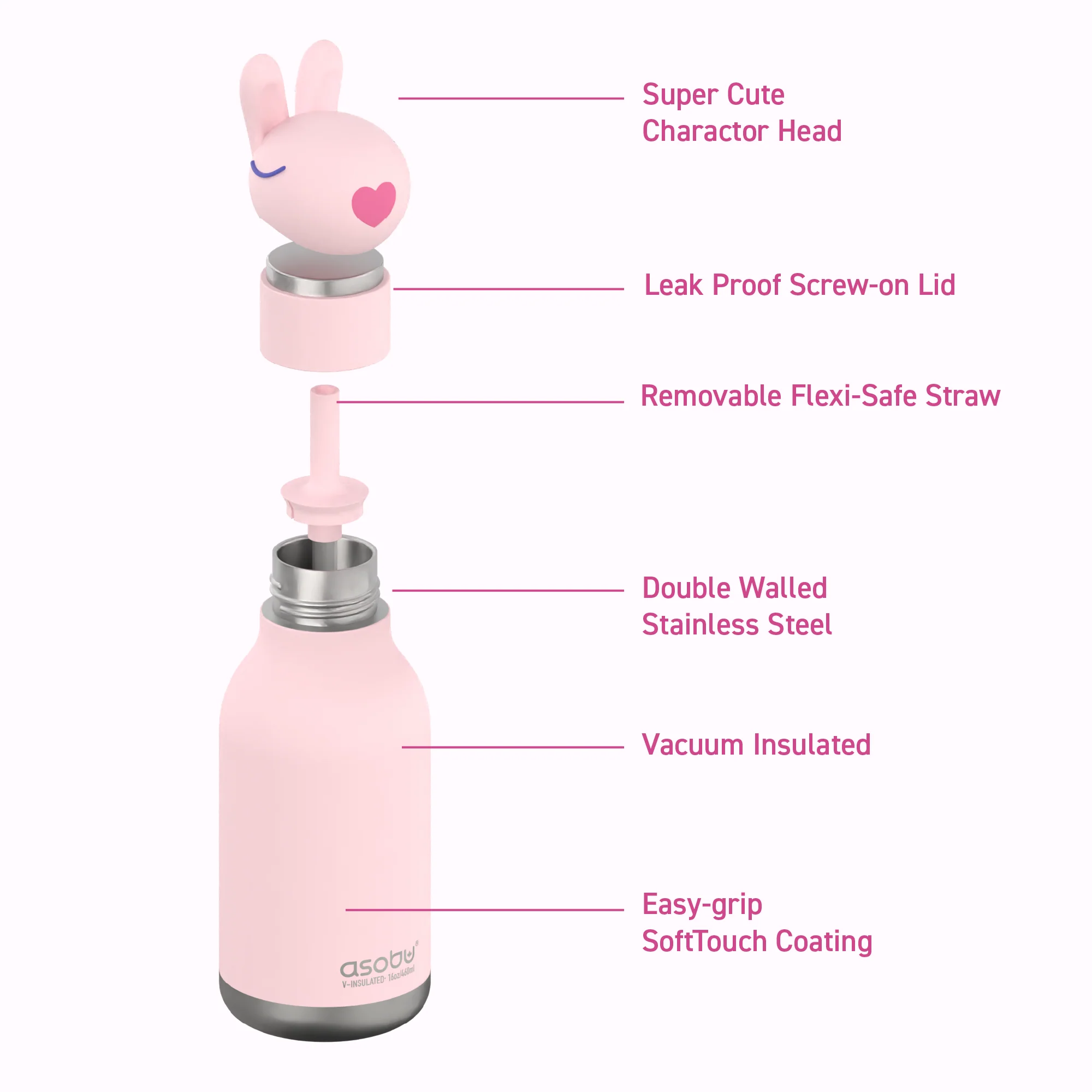Bunny 460ml Bestie Bottle - Image 5