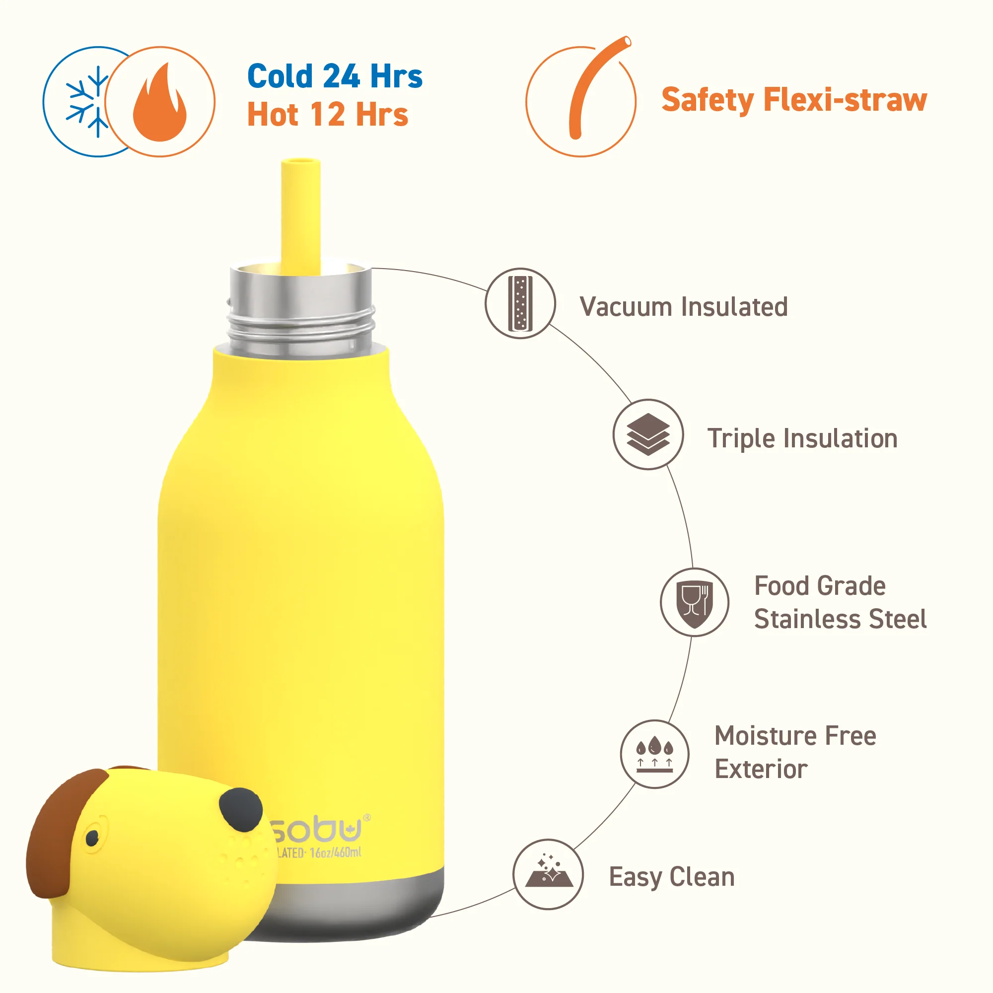 Doggie 460ml Bestie Bottle - Image 4