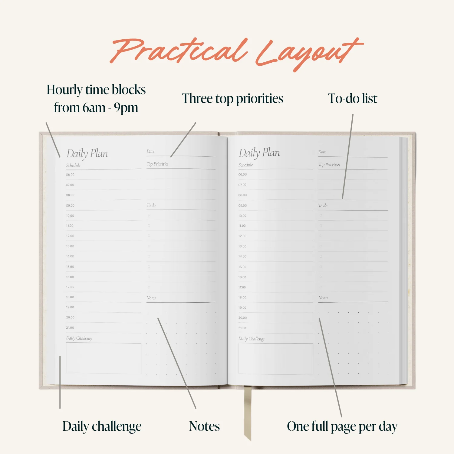 Daily Planner - Cherries - Image 3